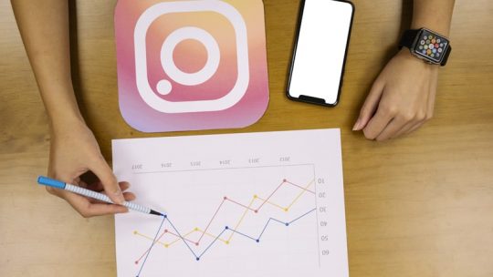 Best Creative Agency Instagram Accounts